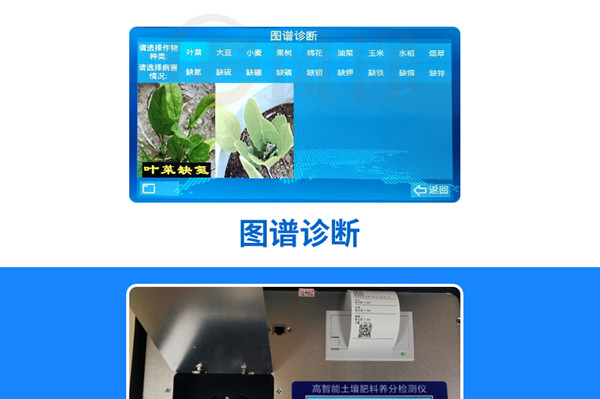 粪污营养检测装备的主要感化