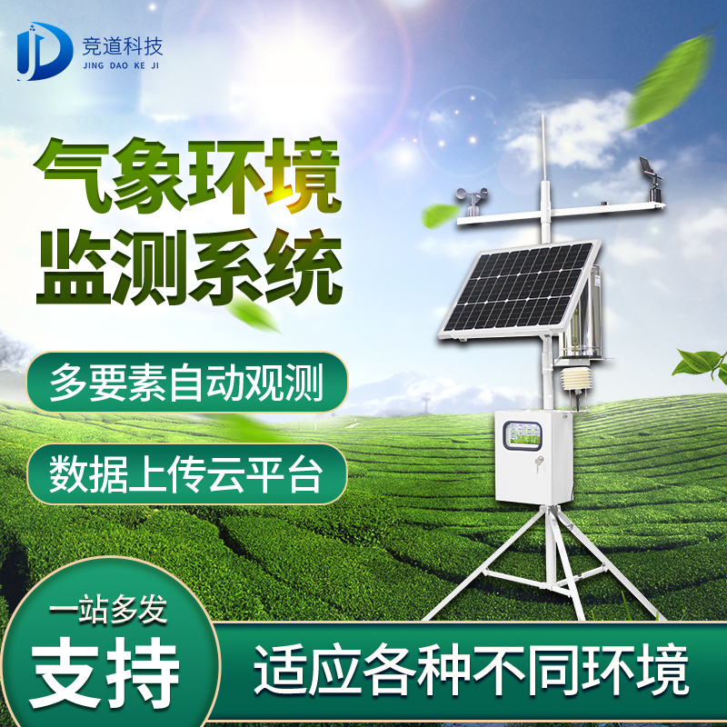 景象形象情况监测体系发明景象形象变更的奥秘