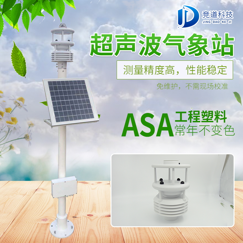 景象形象情况监测仪产物先容