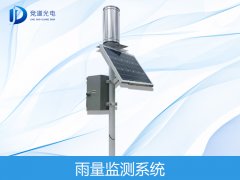 监测雨量有甚么意思？