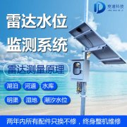 雷达水位监测站保举