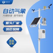 多因素主动景象形象站的感化有甚么？