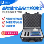 花费者汛期食物宁静危险提醒